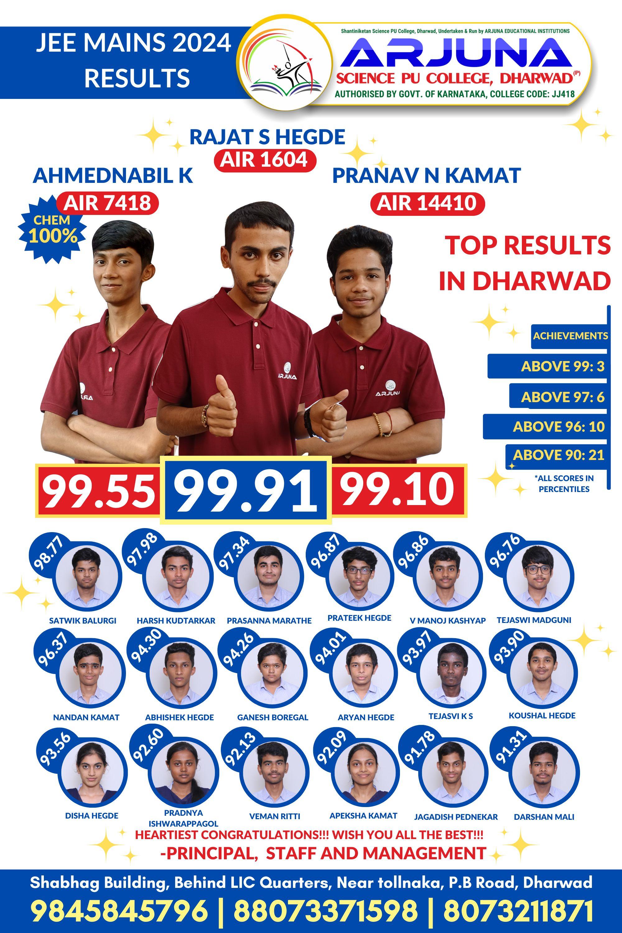 Result