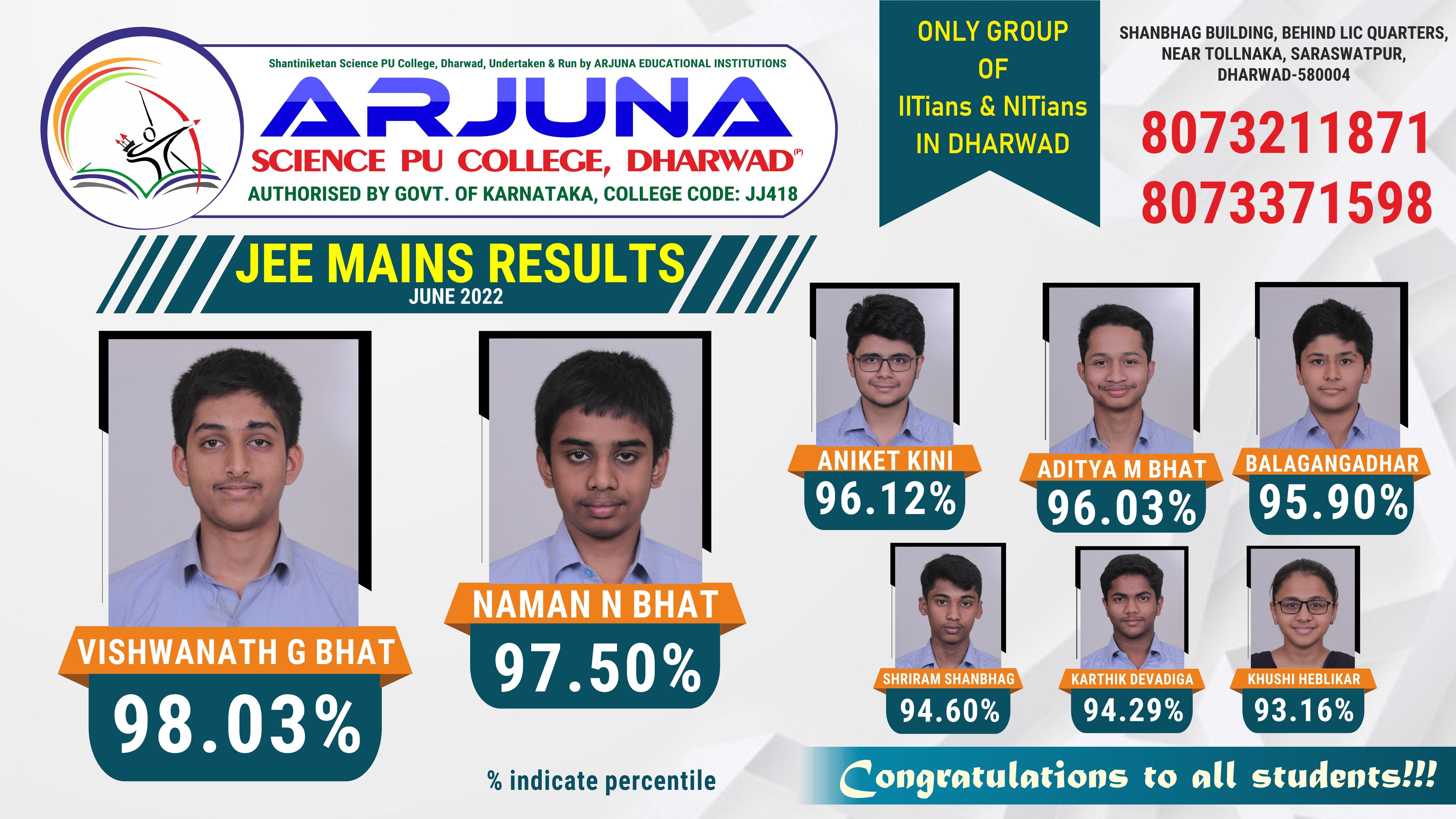 Result